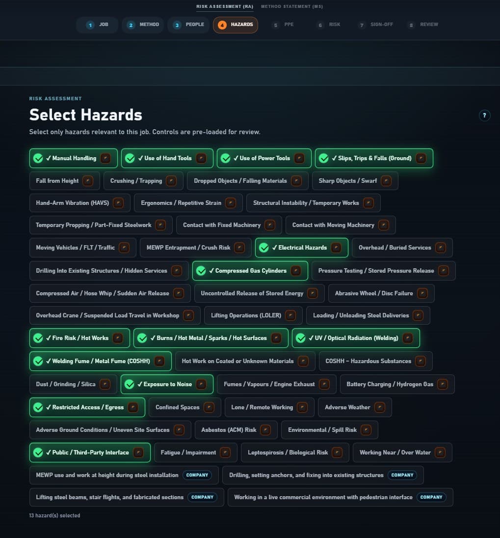 Fabora RAMS hazard selection screen showing selected hazards for welding, power tools, fire risk, fumes, noise and site access.