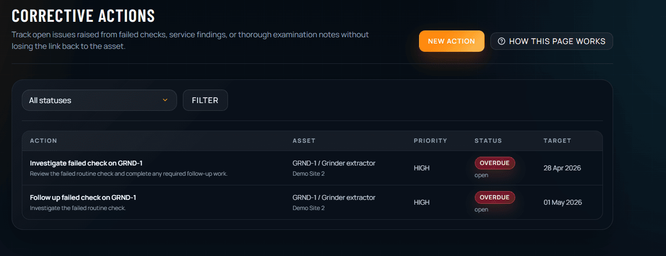 LEV Ready corrective actions page showing overdue follow-up actions linked to extraction assets